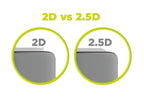 EasyGlass Tablet/iPad - iPad Series