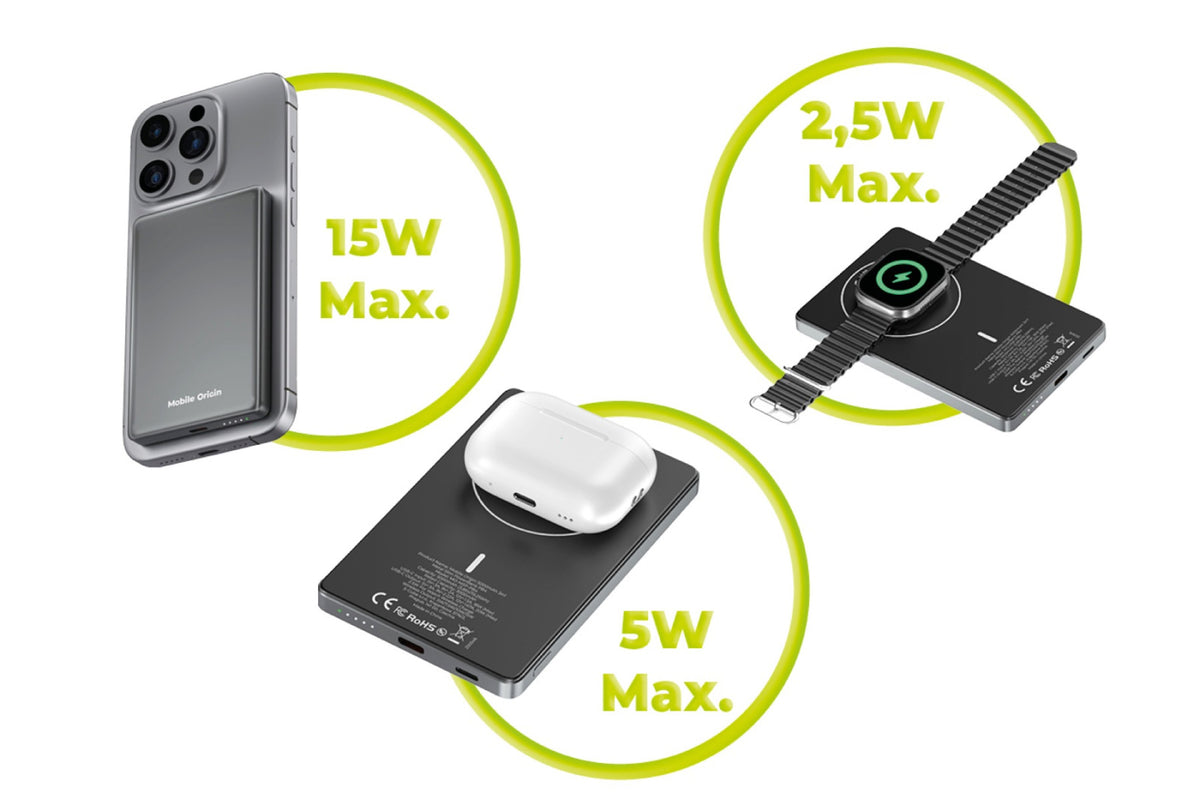 Bezdrátová magnetická powerbanka 3v1 MagSafe PB4, 5000mAh, 20W, Vesmírně šedá