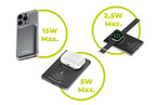 Bezdrátová PowerBanka 3v1 Metal Slim 5000mAh PB4