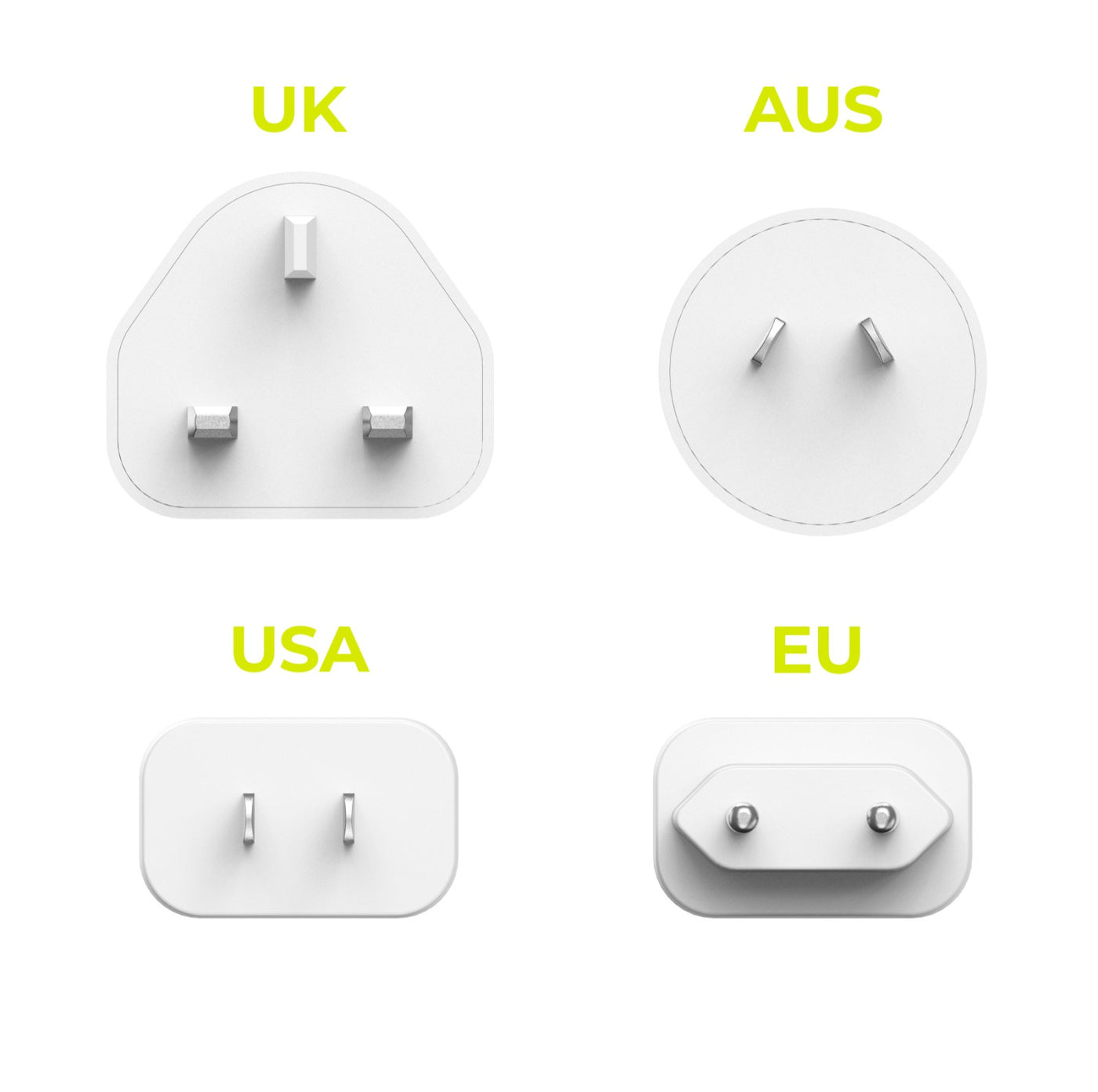 Cestovní nabíječka GaN USB-C + USB-A MO14, 30W, EU/USA/UK/AUS, Bílá