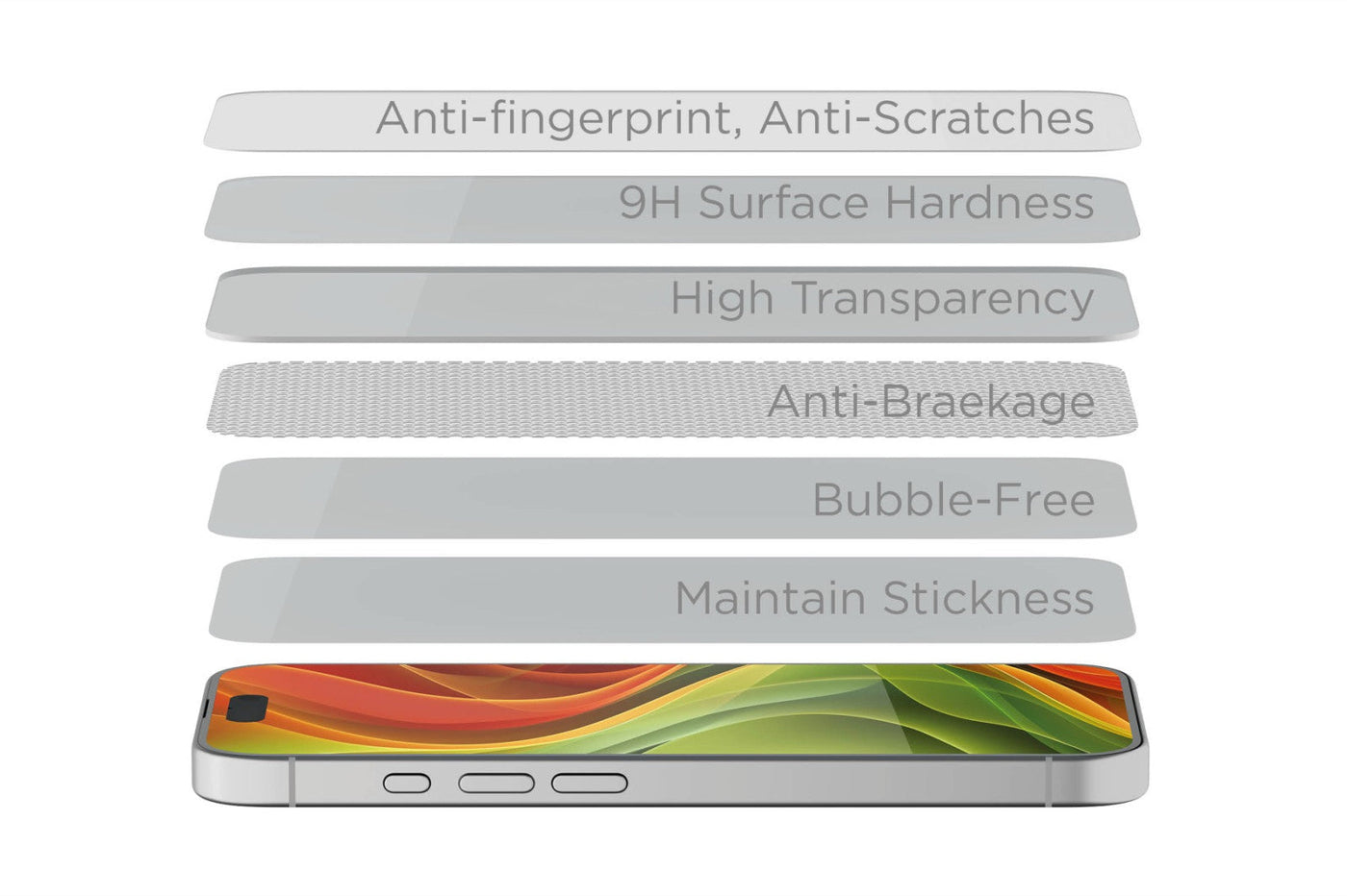 Ochranné sklo EasyGlass s aplikátorem, 1 ks, pro iPhone 17e / iPhone 16e / iPhone 14 / iPhone 13 / iPhone 13 Pro