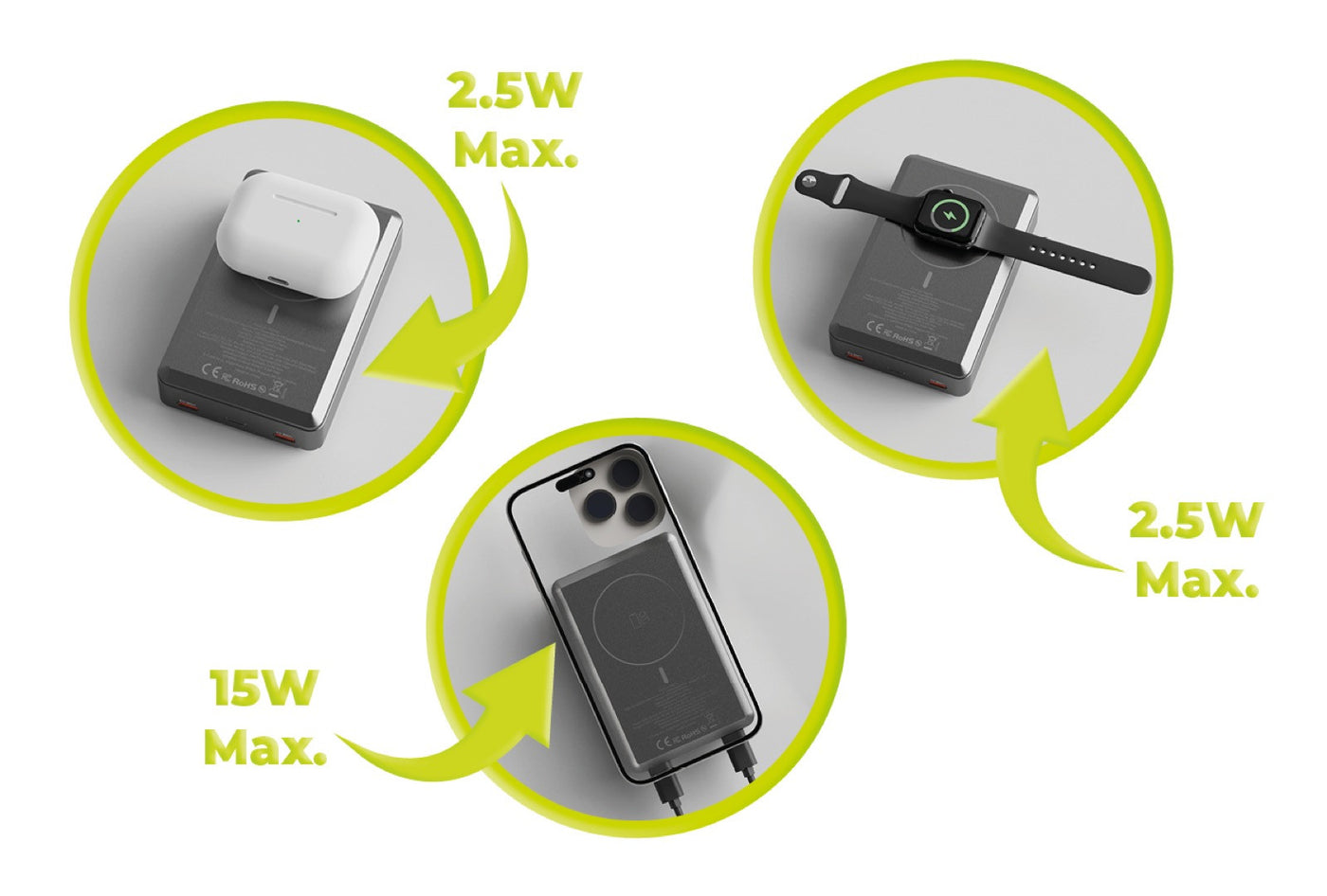 Wireless Magnetic Power Bank 3-in-1 MagSafe with Display PB14, 20000mAh, 30W, Gray