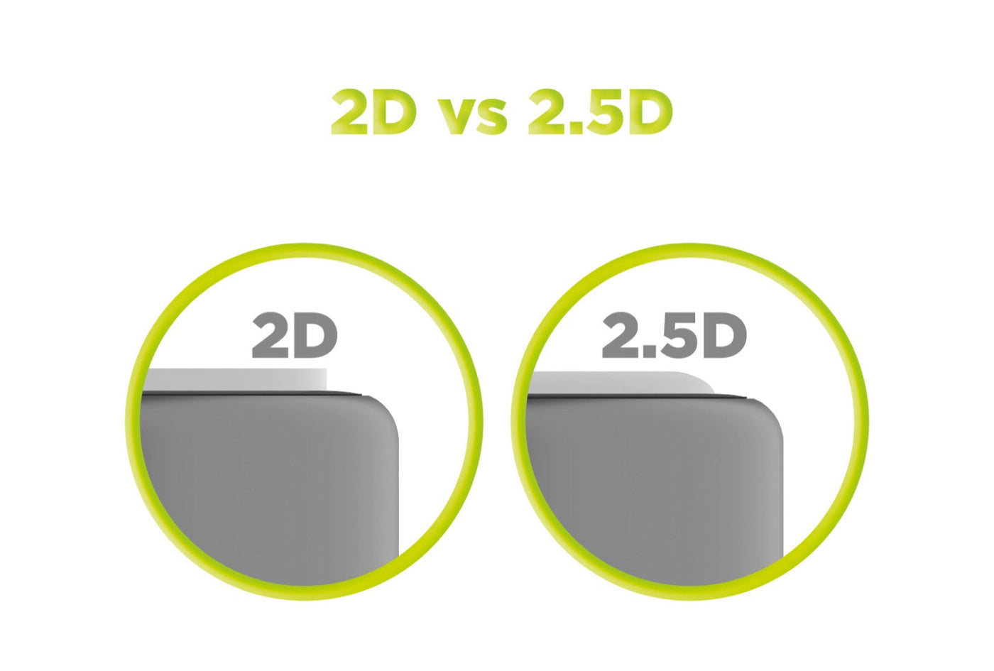 Screen Protector with Easy Installation, 2 pcs, for iPhone 14 / iPhone 13 / iPhone 13 Pro / iPhone 16e / iPhone 17e