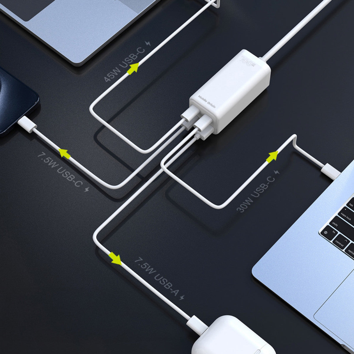 MultiHub nabíječka GaN 3× USB-C + USB-A PW18, 100W, Bílá