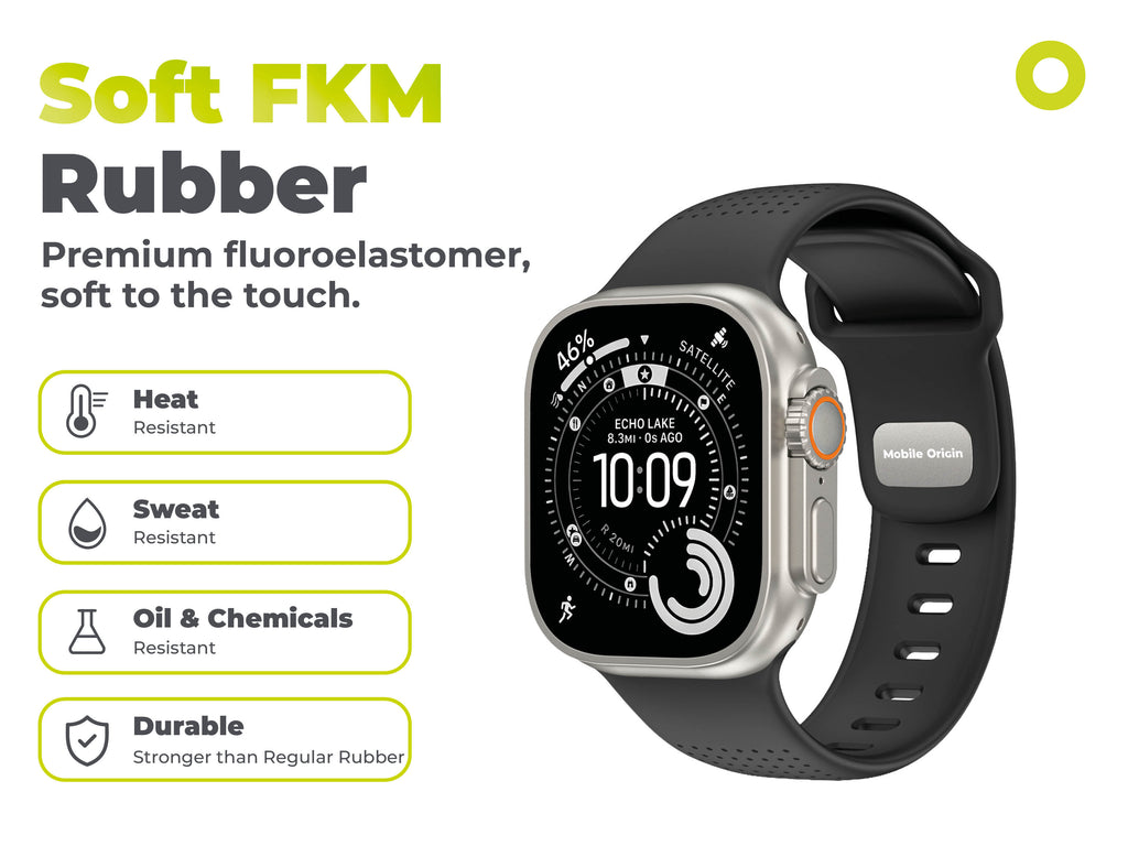 FKM remienok IV pre Apple Watch 42/44/45/46/49mm, Čierna