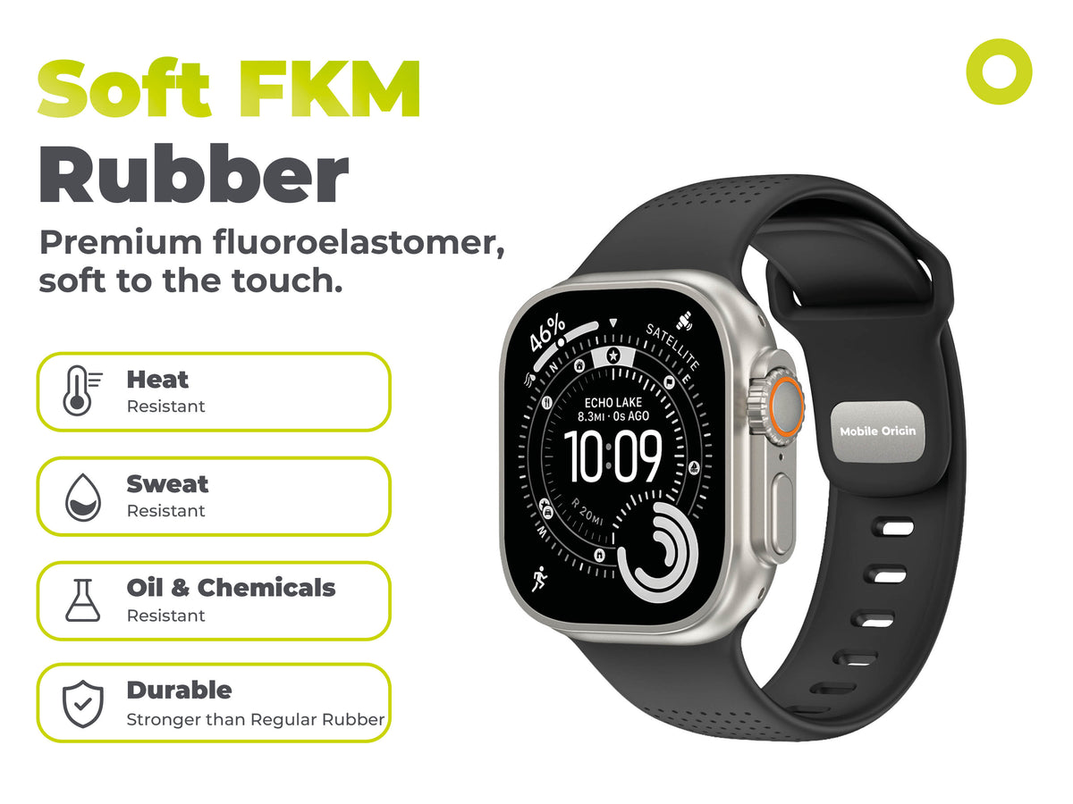 FKM remienok IV pre Apple Watch 42/44/45/46/49mm, Čierna