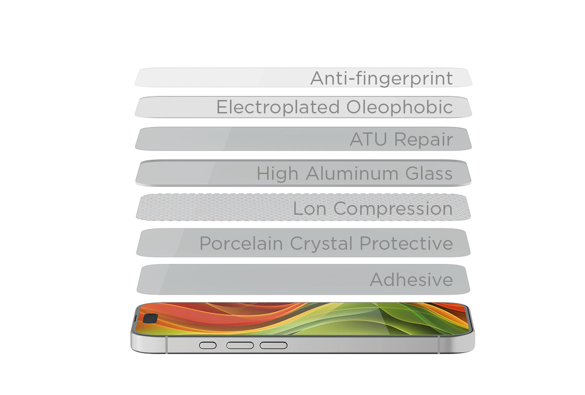EasyGlass Screen Protector for Samsung Galaxy A54 5G