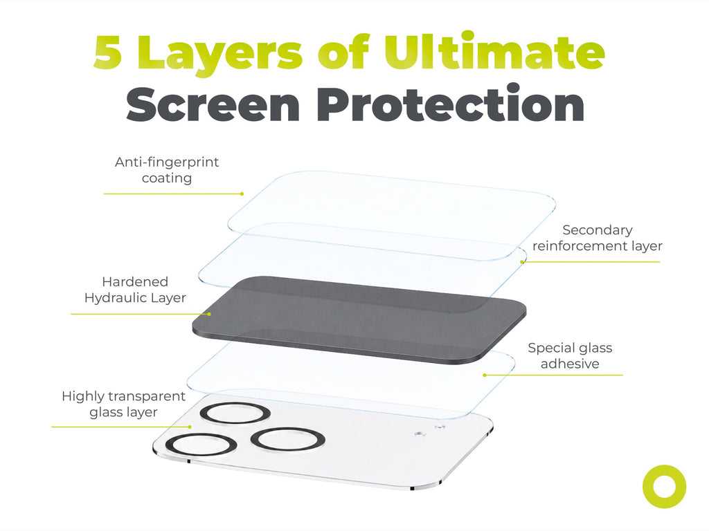 Easy Lens Guard, Full Coverage, for iPhone 18 Pro Max, Clear
