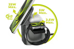 Foldable Charger PW37, 6-in-1, 100W with Qi2 25W, compatible with MagSafe