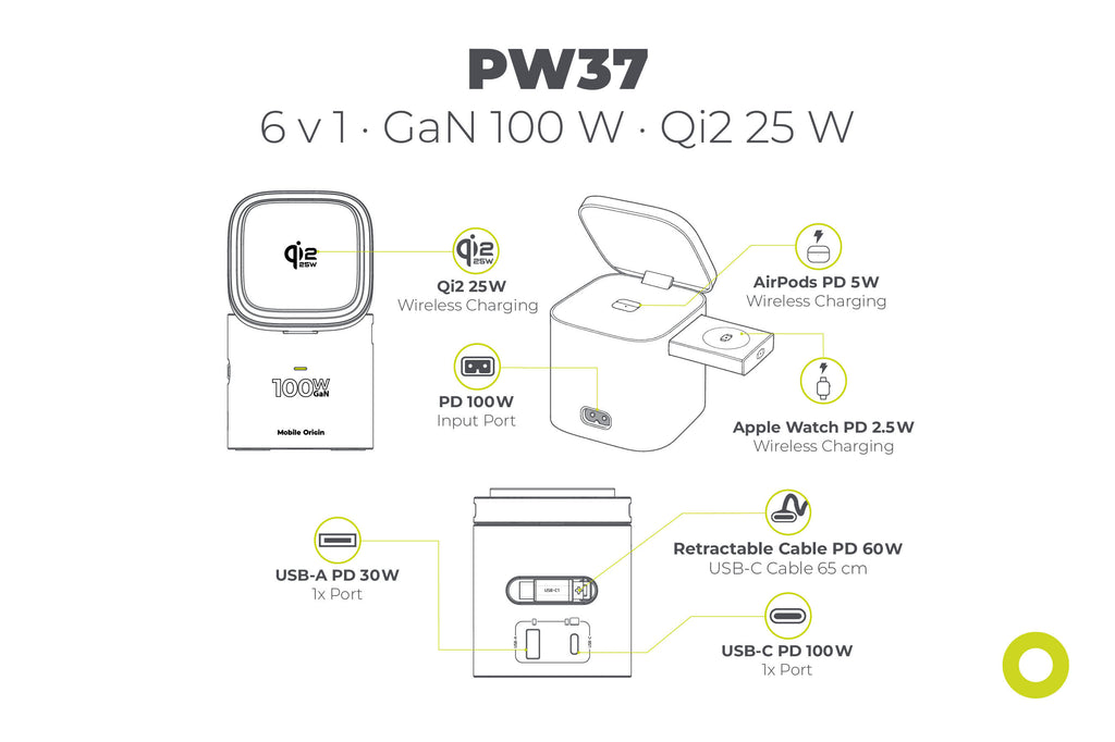 Skladacia nabíjačka 6v1 MagSafe PW37, 100W, Qi2 25W, Vesmírne sivá