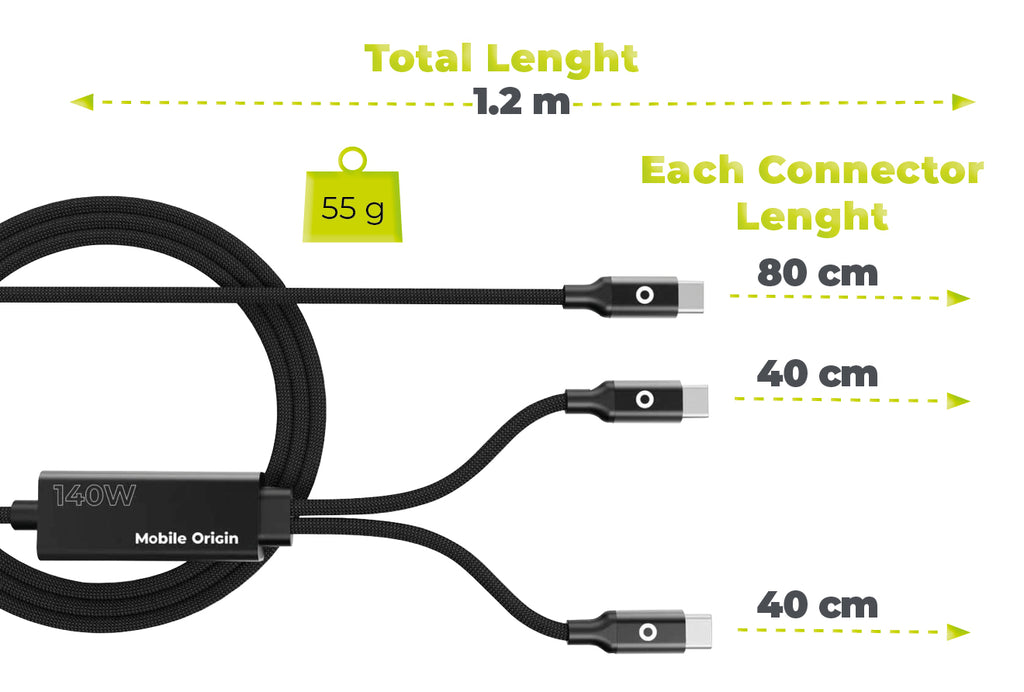 Dvojitý nabíjecí kabel 140W, CB10, USB-C, 1,2 m