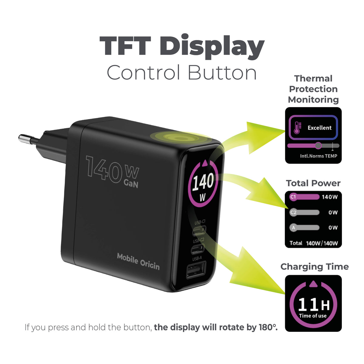 GaN Wall Charger with Display 2× USB-C + USB-A PW21, 140W, Black