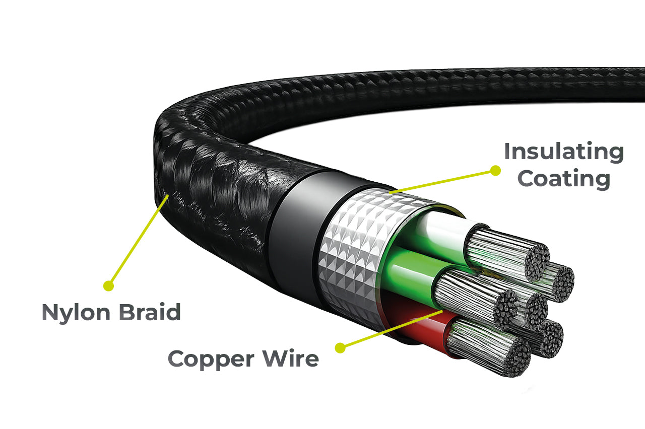 Kabel s displejem USB-C na USB-C CB4, 240W, 480 Mb/s, 1,5 m, Vesmírně šedá
