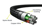 Kabel s displejem CB4 240W, USB-C na USB-C, 1,5 m