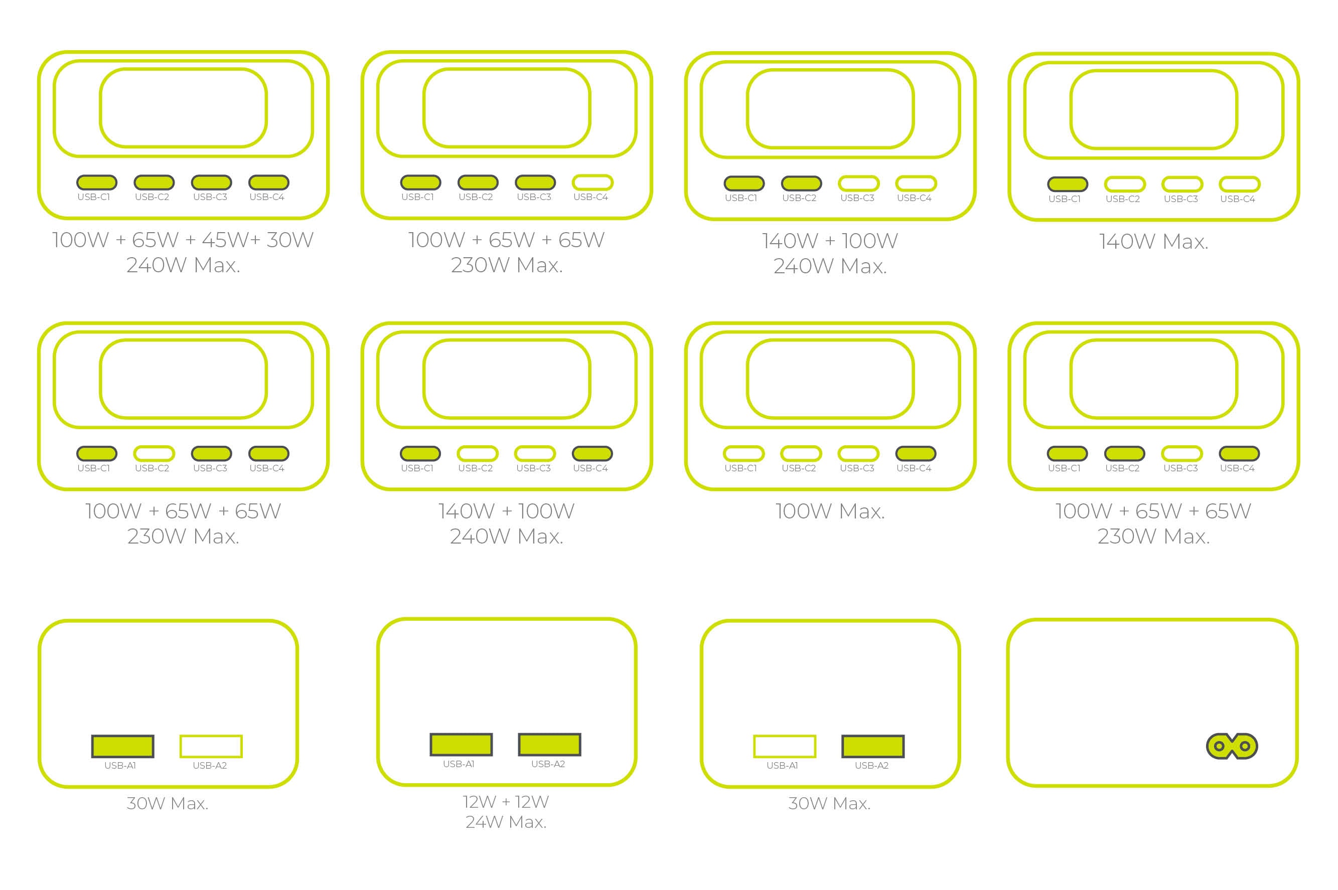 GaN Nabíjecí hub s displejem 240W PW39, 4x USB-C + 2x USB-A