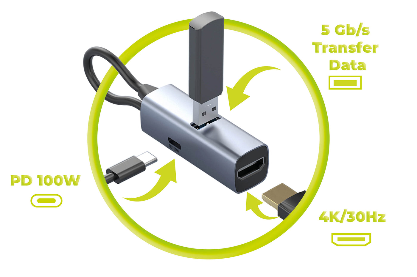 USB-C Hub 3-in-1 HB1, HDMI, USB-A, USB-C PD 100W, 5 Gb/s, Space Gray
