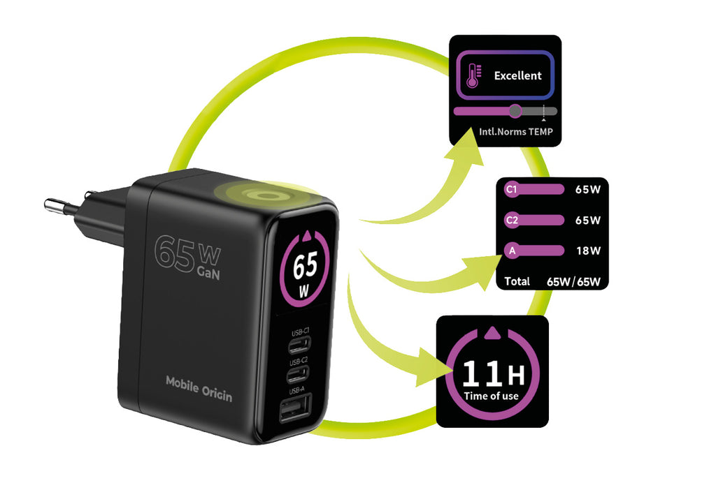 Síťová nabíječka GaN s displejem 2× USB-C + USB-A PW20, 65W, Černá
