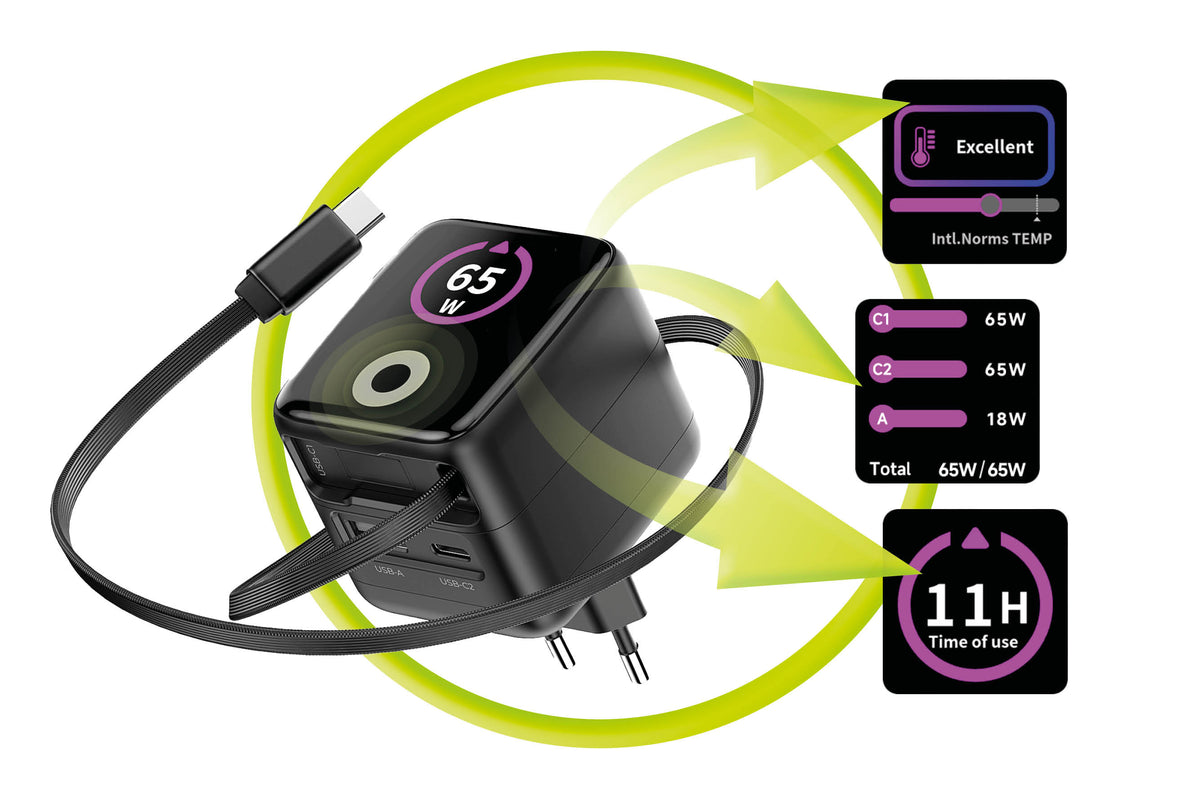 GaN Wall Charger with Display and Retractable Cable USB-C + USB-A PW3, 65W, 0.65m, Black