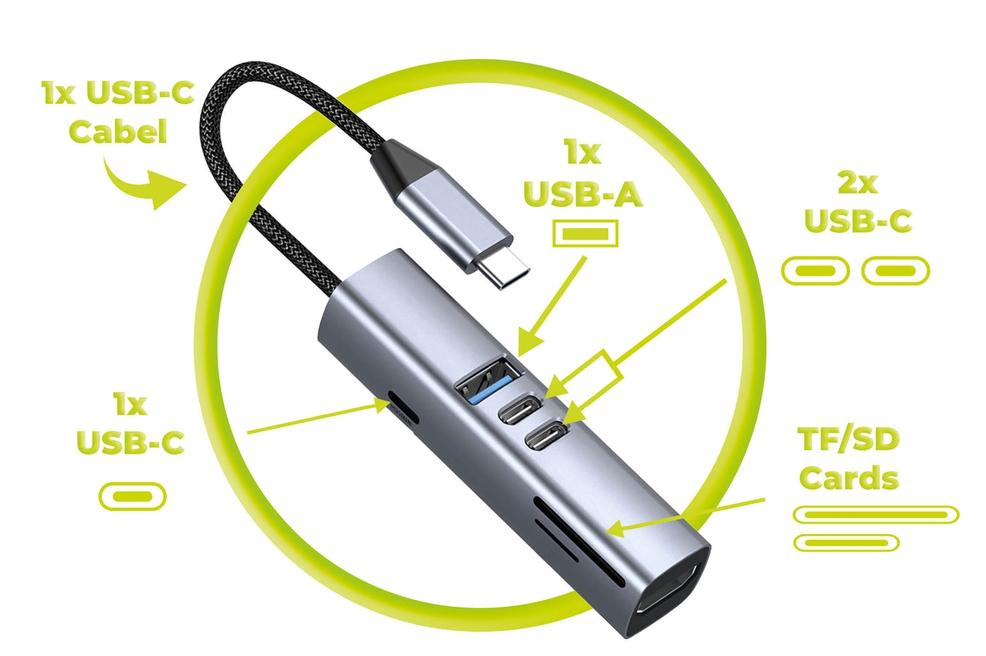 USB-C Hub 7-in-1 HB2, HDMI, 3× USB-C, USB-A, TF/SD Slot, 5 Gb/s, Space Gray