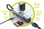 USB-C Hub 7v1 HB2 - 3x USB-C, USB-A, HDMI, TF/SD Slot