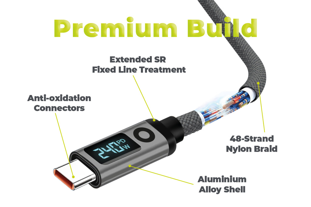 USB-C to USB-C Display Cable CB18 240W, 80Gbps, 8K, 1.5m
