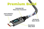 USB-C to USB-C Display Cable CB18 240W, 80Gbps, 8K, 1.5m
