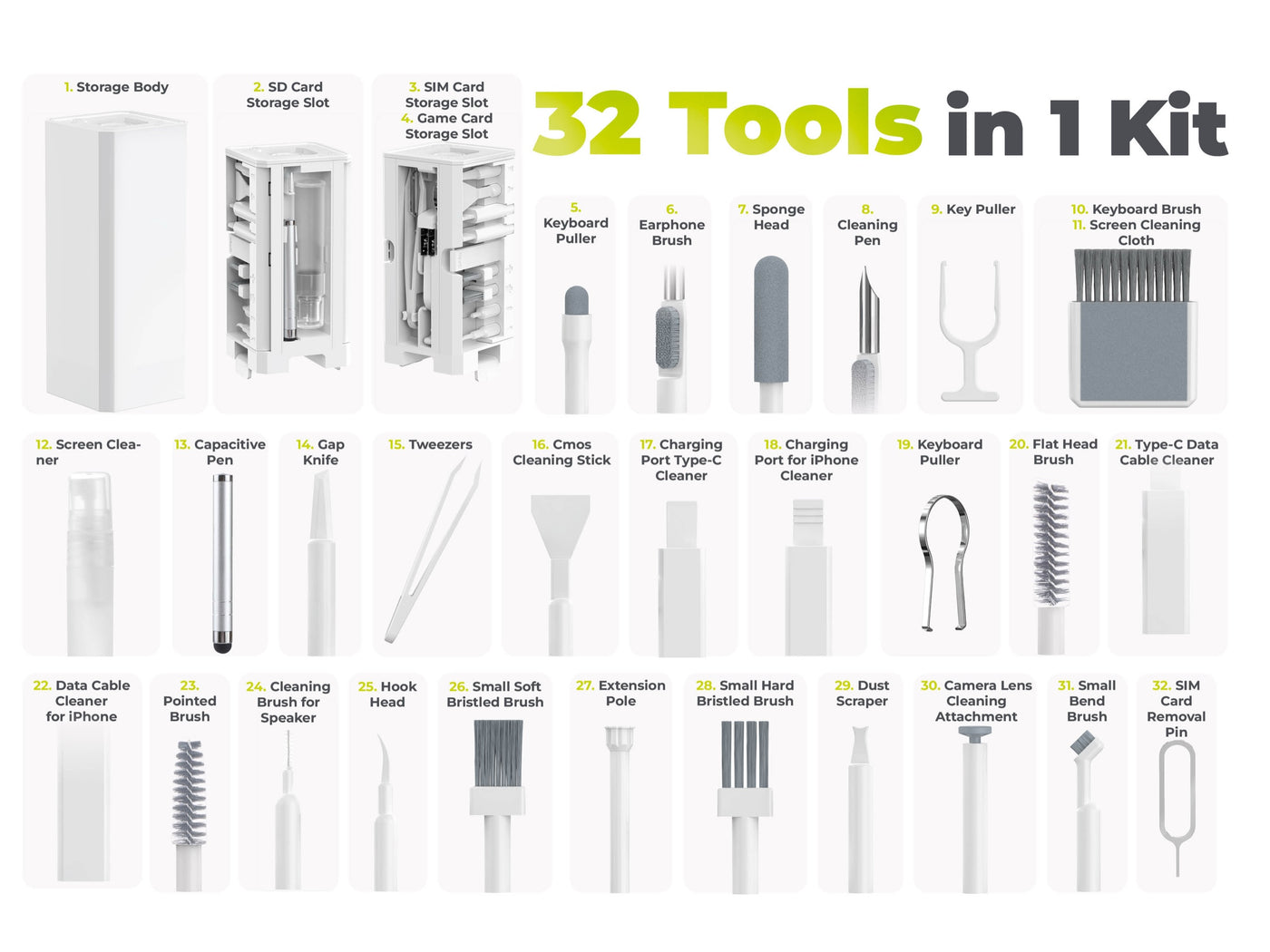 Multifunctional Cleaning Kit 32-in-1 CL5