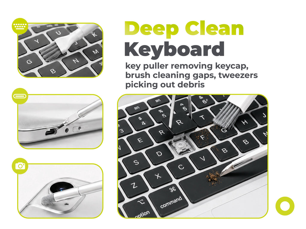 Multifunctional Cleaning Kit 32-in-1 CL5