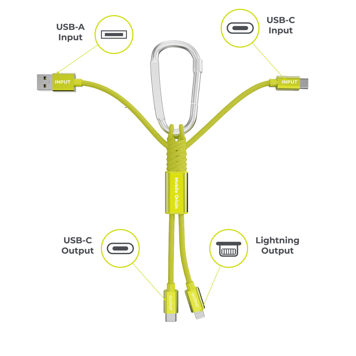 4-in-1 Cable with Carabiner USB-A/USB-C to USB-C/Lightning CB20, 15W, Green