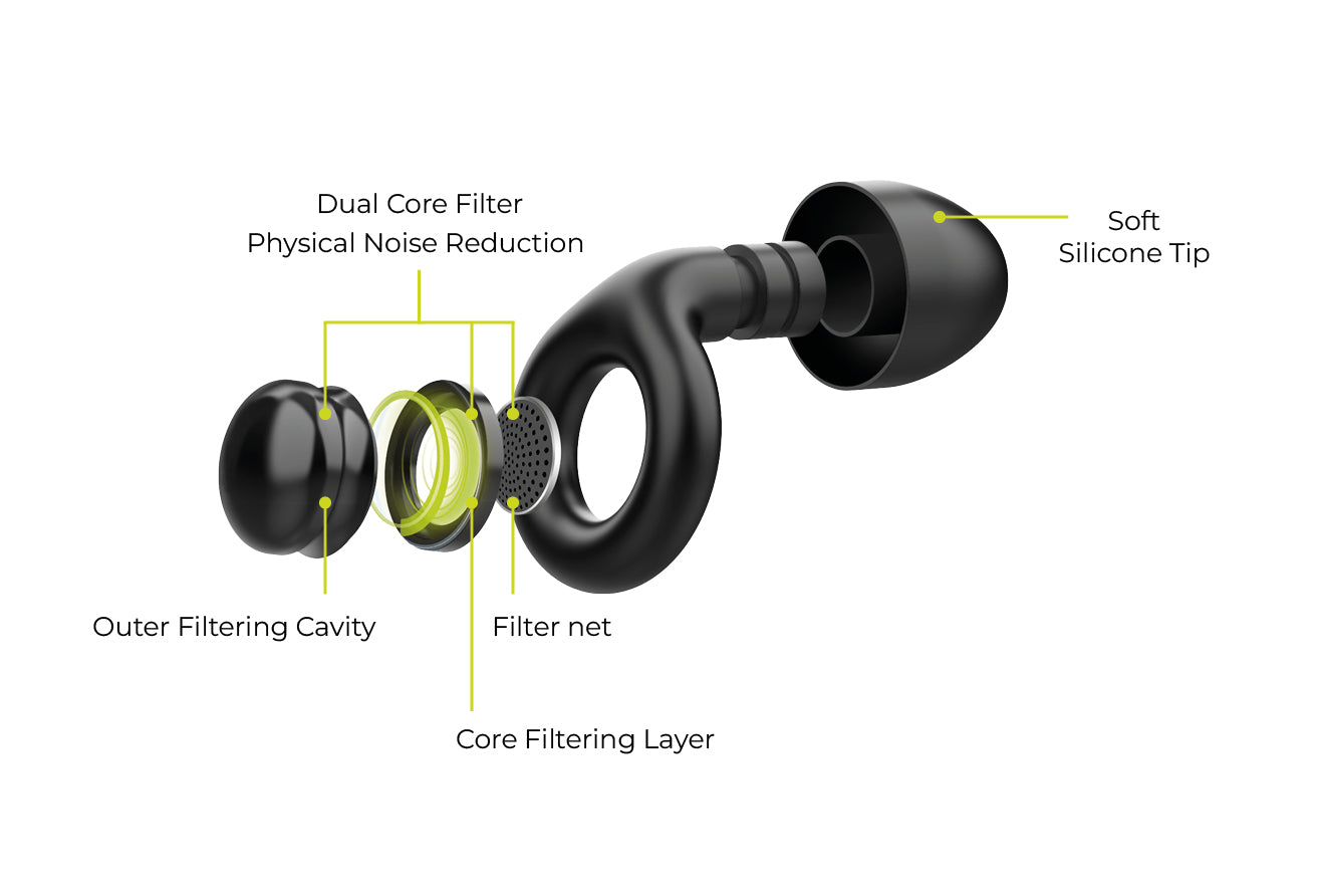 Sleep Earplugs EA1, 32 dB, Black