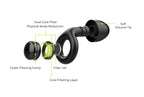 Sleep Earplugs 32 dB, EA1