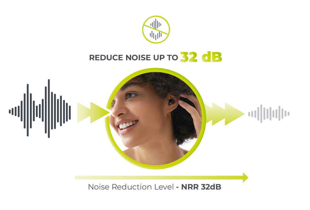 Sleep Earplugs 32 dB, EA1