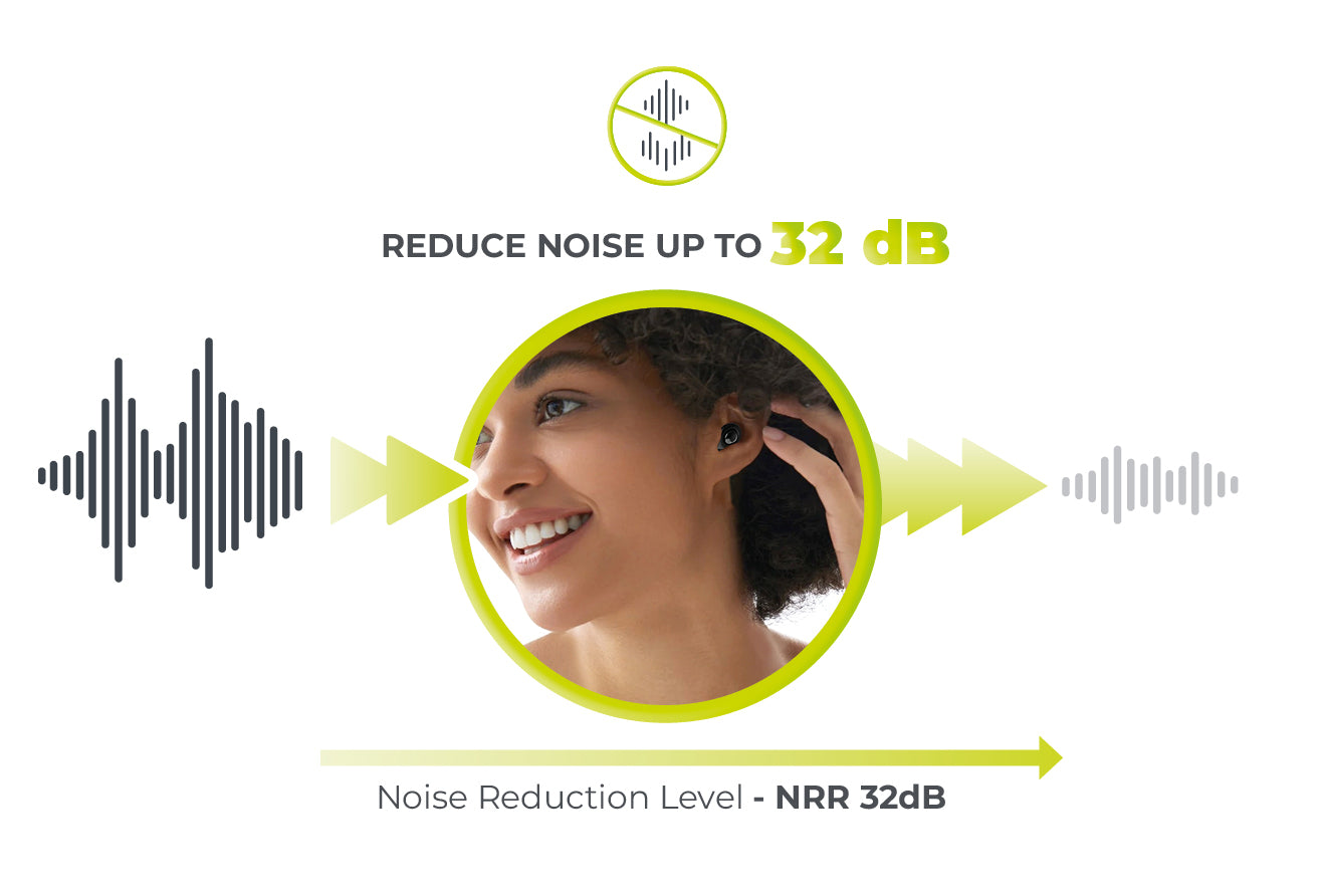 Sleep Earplugs EA1, 32 dB, Black