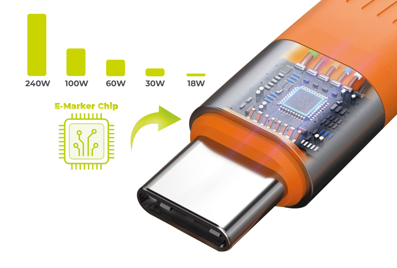 Kabel s klíčenkou USB-C na USB-C CB17, 240W, 40 Gb/s, Oranžová