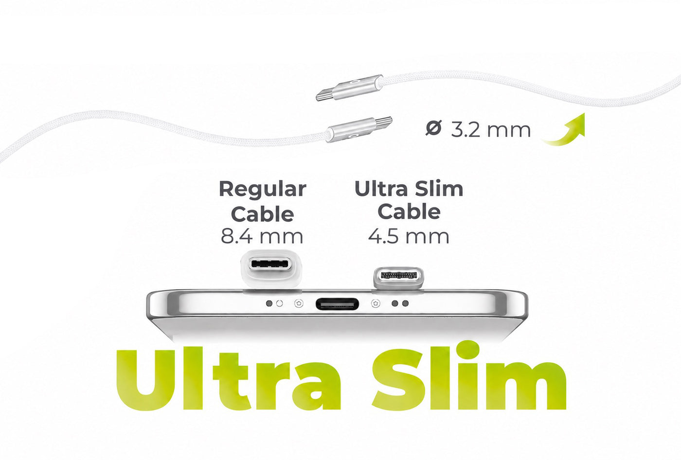 Ultratenký kabel USB-C na USB-C CB11, 60W, 480 Mb/s, 1 m, Bílá