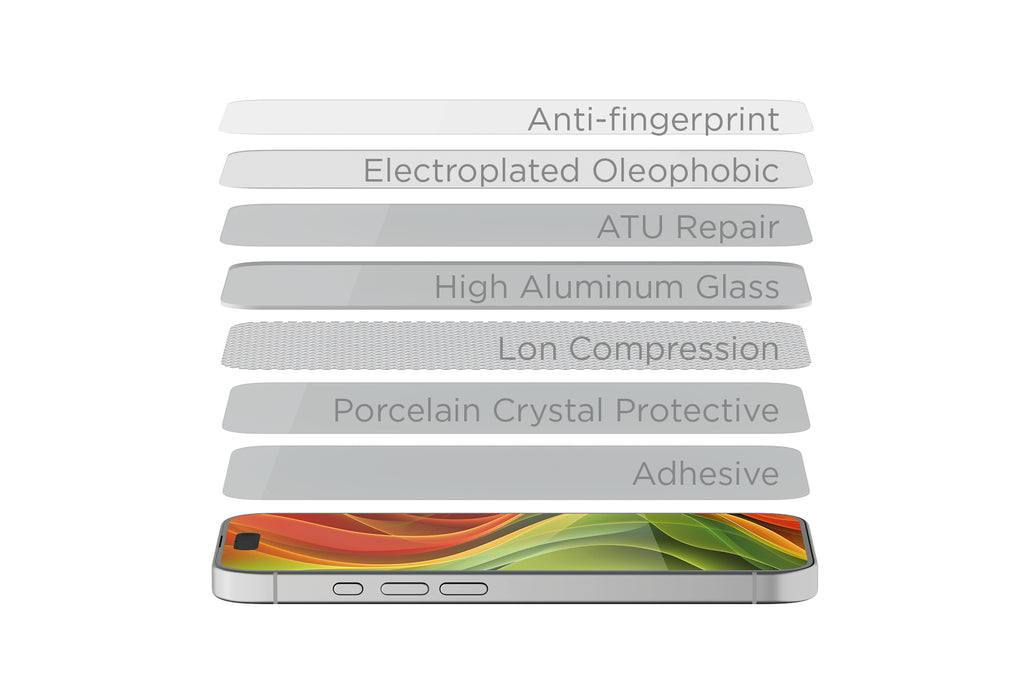 Replacement Screen Protector with Full Display Coverage, for iPhone 16