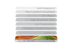 Replacement Screen Protector with Full Display Coverage, for iPhone 16