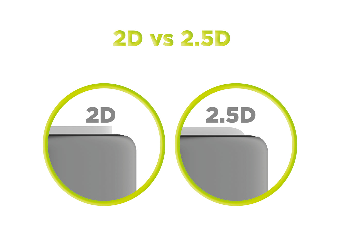 Replacement Screen Protector with Full Display Coverage, for iPhone 16