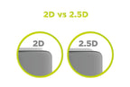 Replacement Screen Protector with Full Display Coverage, for iPhone 16