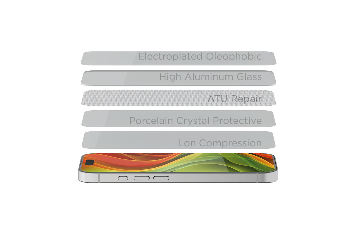 Náhradní ochranné sklo, pro iPhone 14 / iPhone 13 / iPhone 13 Pro / iPhone 16e / iPhone 17e, Čiré