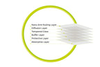 iPad 10.9" 2022, 10th gen.