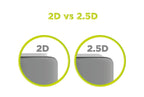 iPad 10.9" 2022, 10th gen.