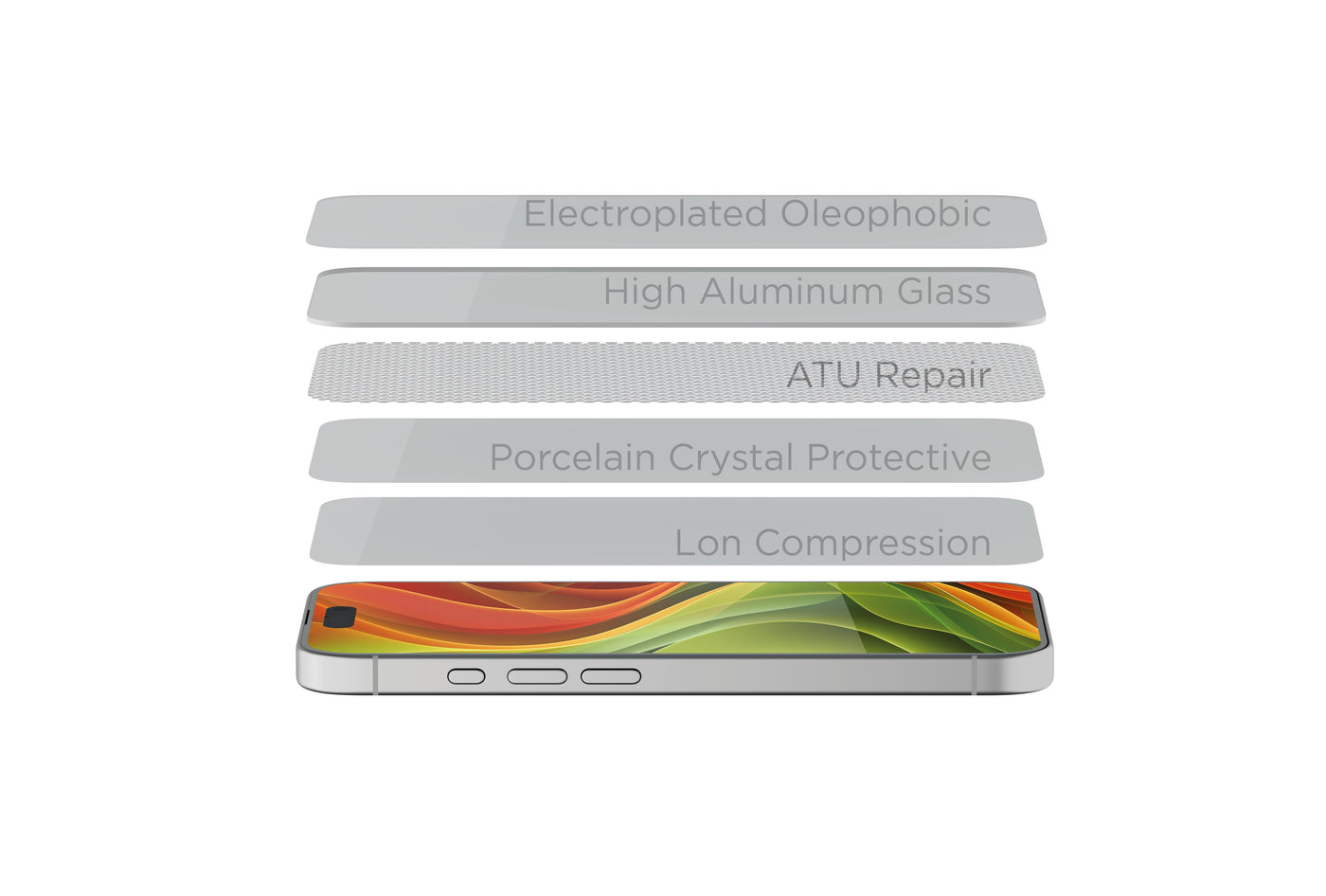 Screen Protector with Easy Installation, for iPhone 14 Pro Max