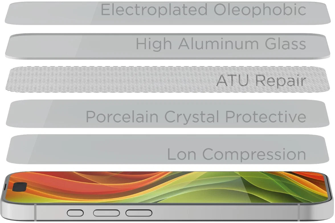 Screen Protector with Easy Installation, for iPhone 14 Pro