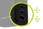GaN Wall Charger with Display 65W PW20 – 2x USB-C + USB-A