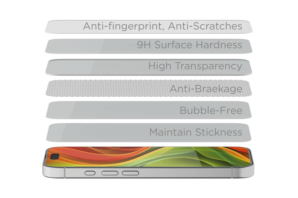Ochranné sklo EasyGlass s aplikátorem, 2 ks, pro iPhone 15 Pro