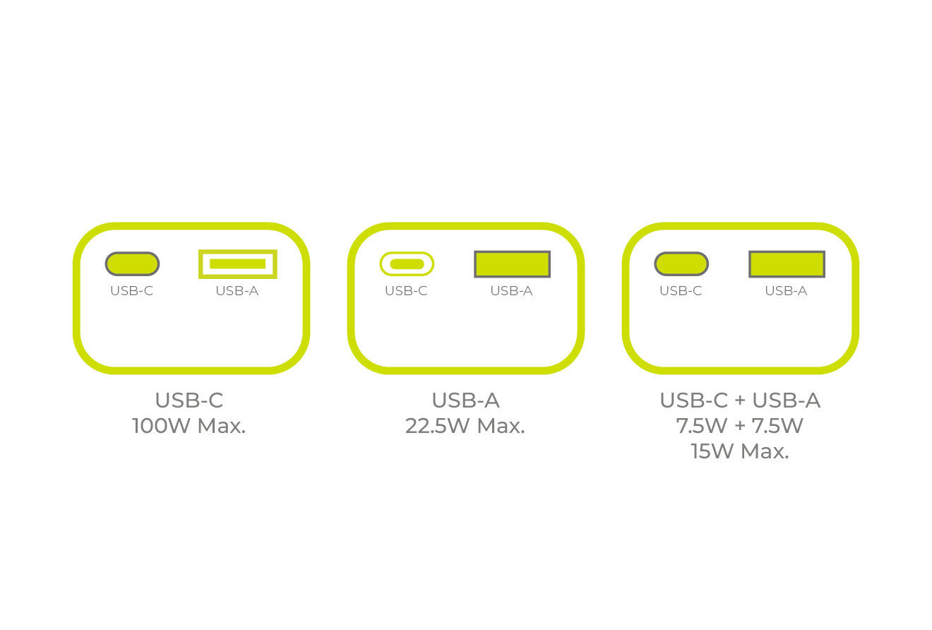 Power Bank with Display USB-C + USB-A PB12, 14000mAh, 100W, Gray