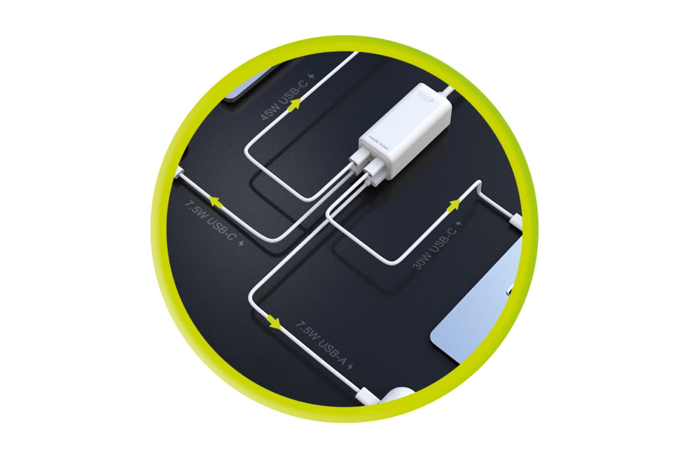 MultiHub nabíječka GaN 3× USB-C + USB-A PW18, 100W, Bílá