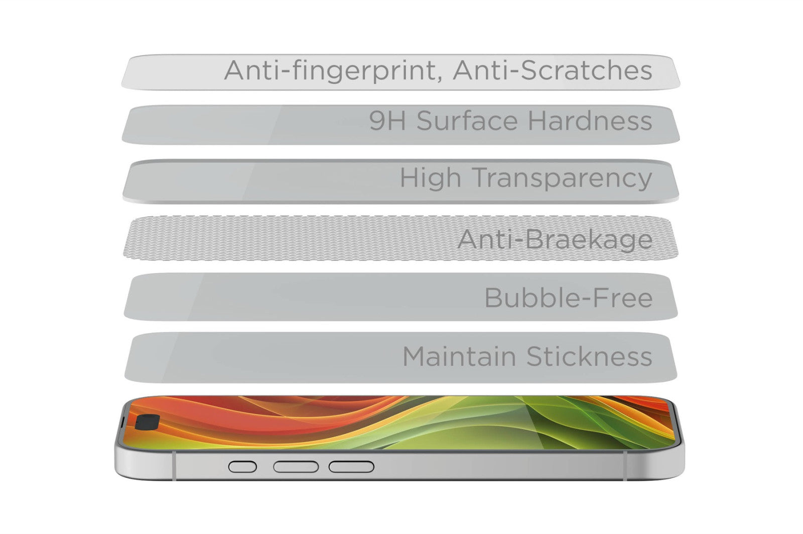 EasyGlass Screen Protector with Applicator, 2 pcs, for iPhone 11 / iPhone XR