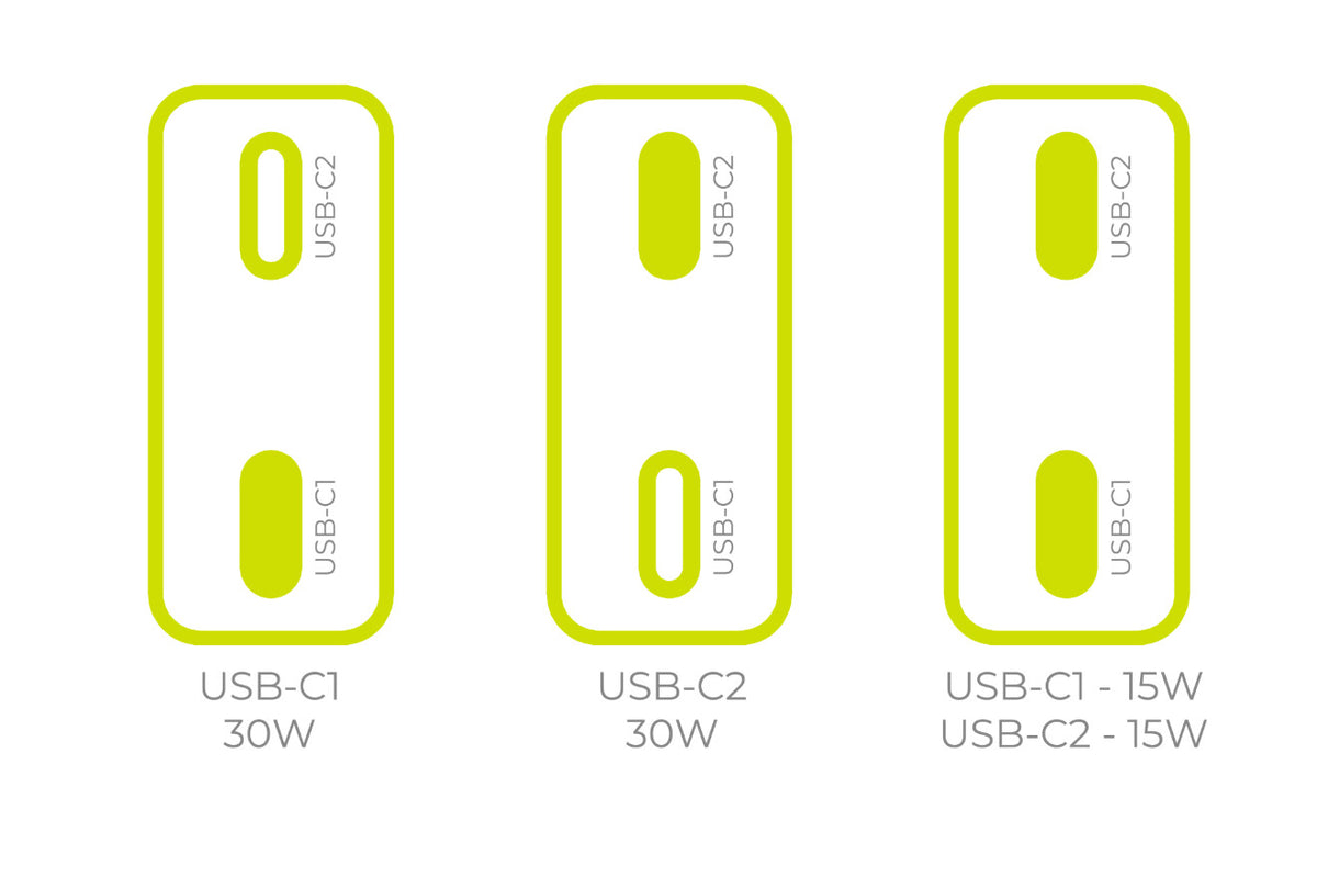 Wall Charger GaN Slim 2× USB-C MO18, 30W, White